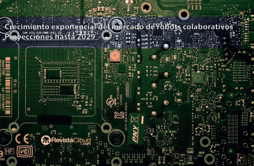 Exponential growth in the collaborative robots market: projections until 2029.