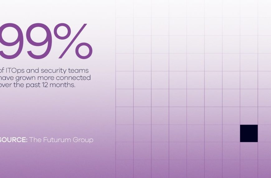 IT and security teams are increasingly coming together in the fight against cyber threats.