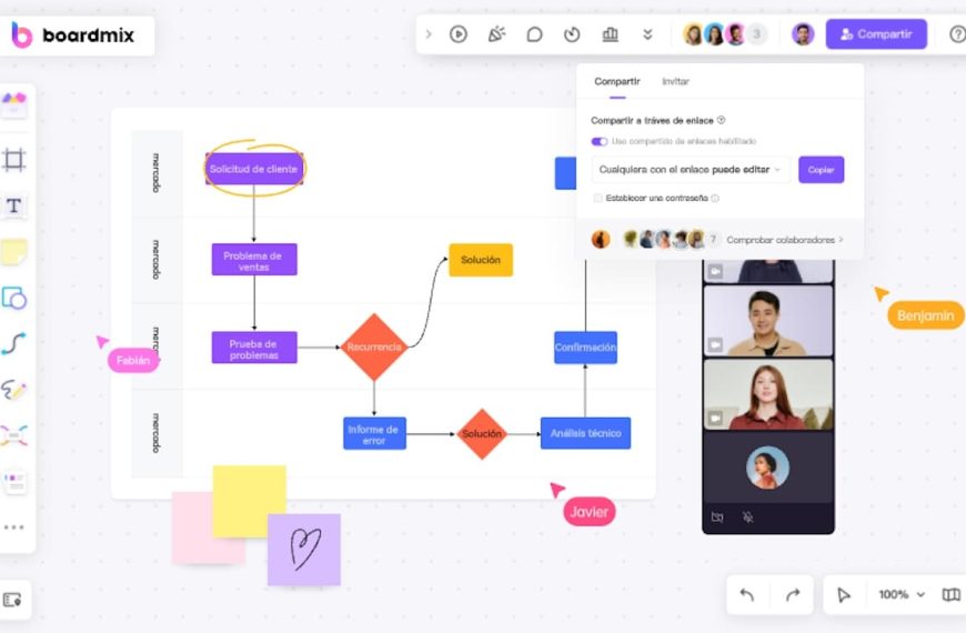 Online whiteboard Boardmix: Innovating remote collaboration and productivity.