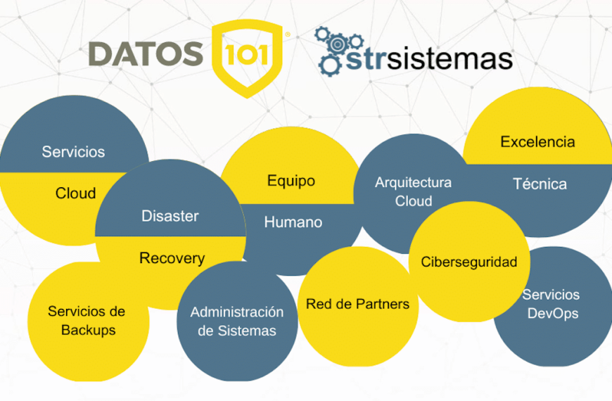 Datos101 acquires STR Sistemas to expand its cloud services.