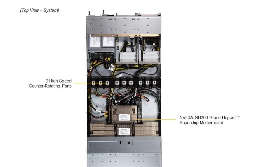 The NVIDIA Grace ARM CPU is almost as fast as a 96-core Threadripper 7995WX while consuming much less energy.