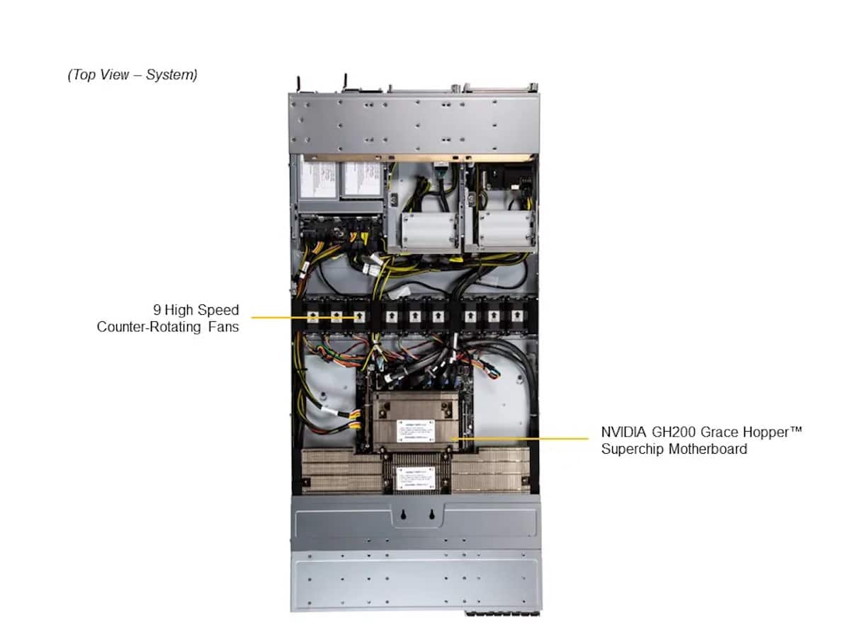 ARS 111GL NHR supermicro