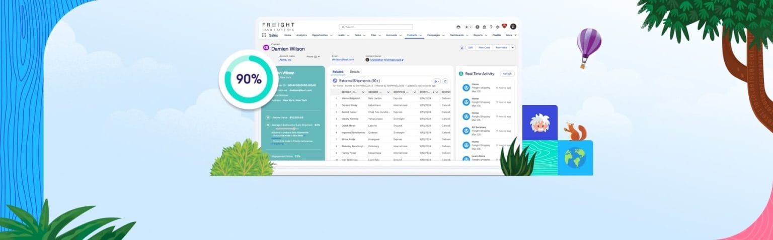 Salesforce Data Cloud
