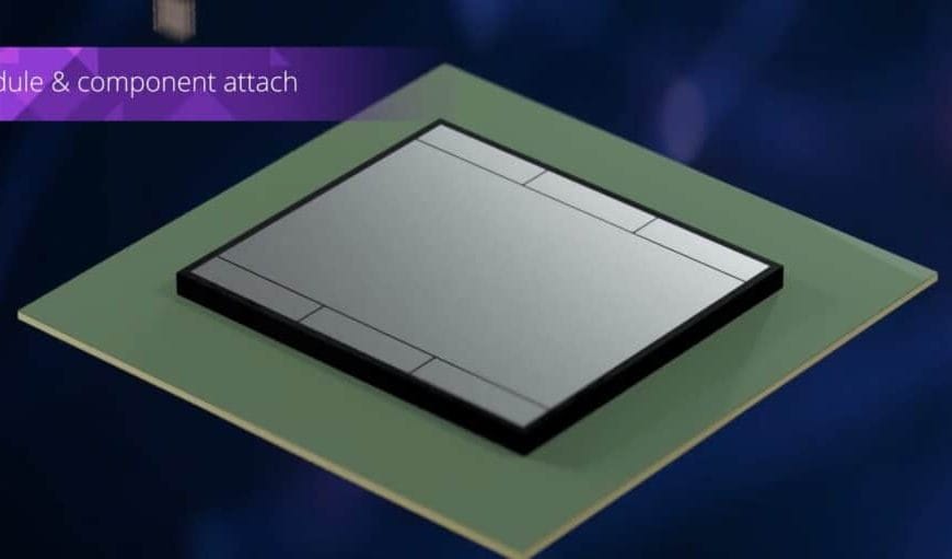 Amkor revolutionizes IC packaging with S-SWIFT™ technology