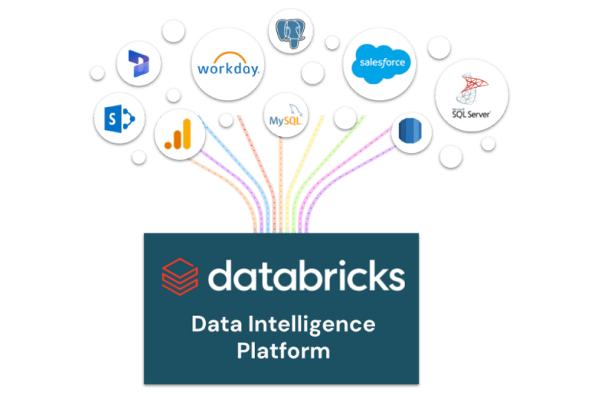 Databricks opens new center in London following 60% annual growth in the UK