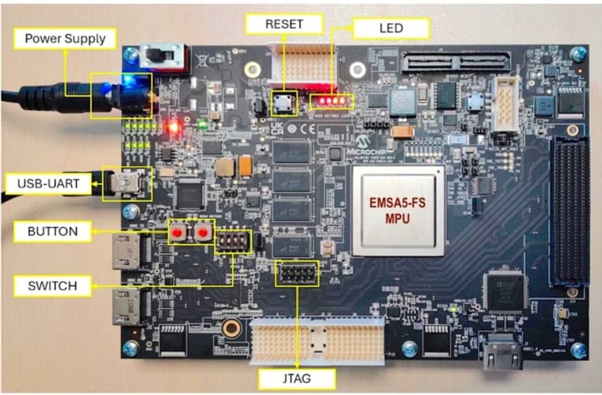 CAST and Microchip Introduce the First RISC-V Functional Safety Processor for Critical Systems