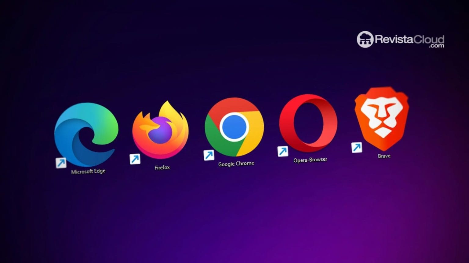 dominios web navegadores