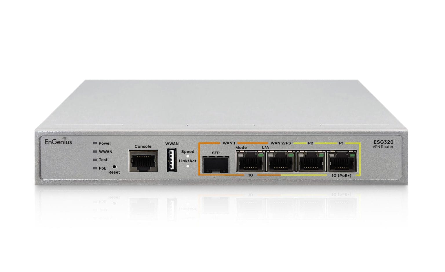 EnGenius Technologies ESG320 VPN Router