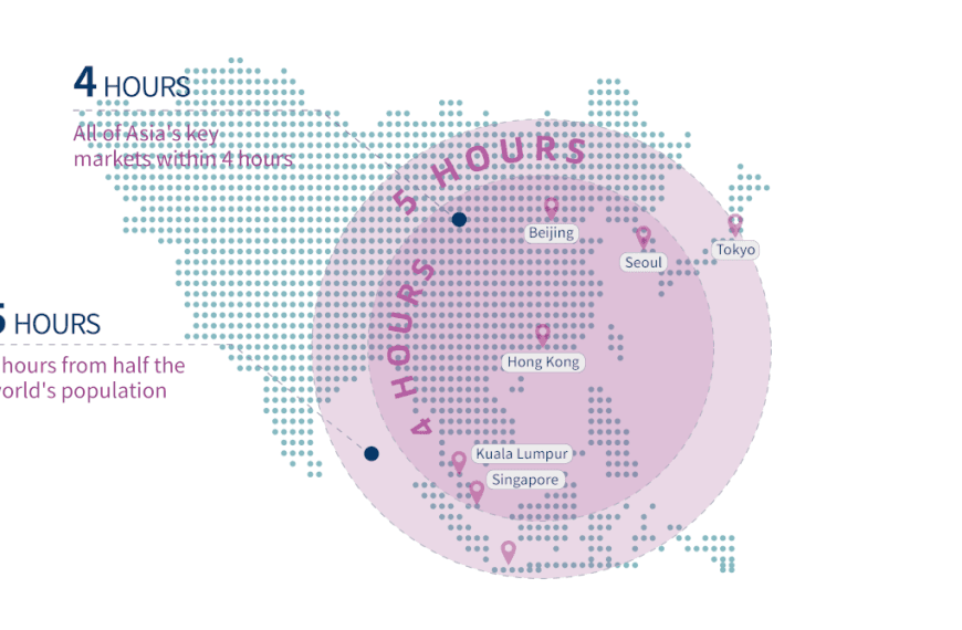 Data Center Asia 2025: Innovations and Insights That Will Transform the Future of Digital Infrastructure in Asia