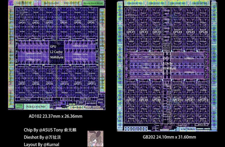 Nvidia Unveils the Power of the GB202: A Look at the Impressive Chip from the Blackwell Architecture