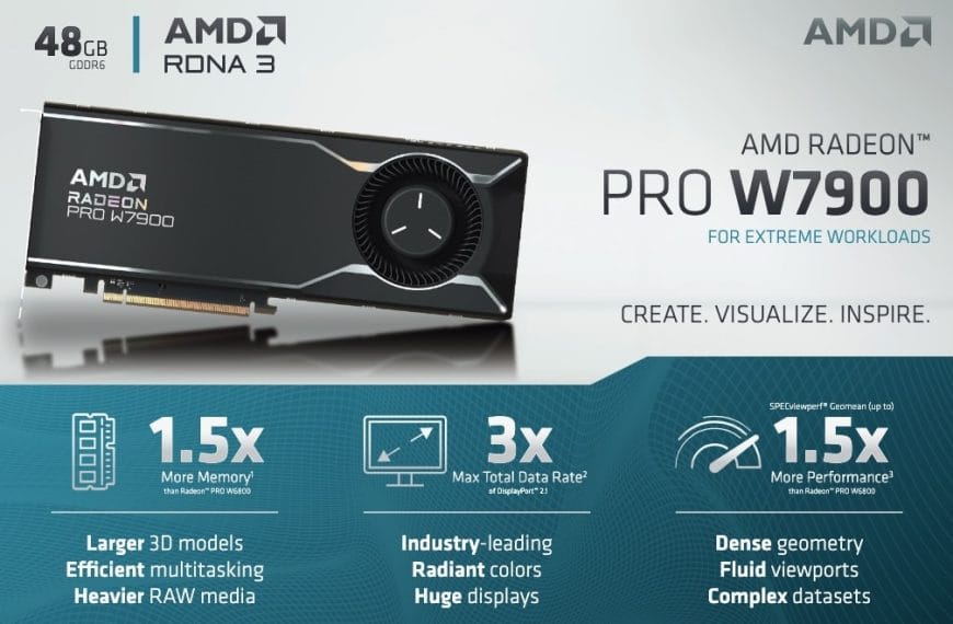 AMD’s RDNA 3 GPUs with 48GB surpass the RTX 4090 in AI, according to benchmarks