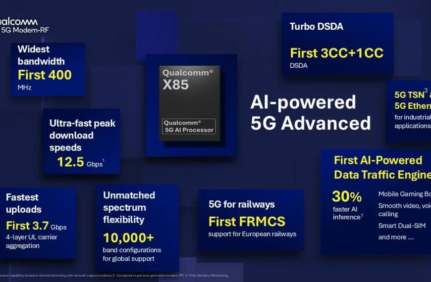 Qualcomm Unveils the X85 Modem, the New Benchmark in 5G Connectivity