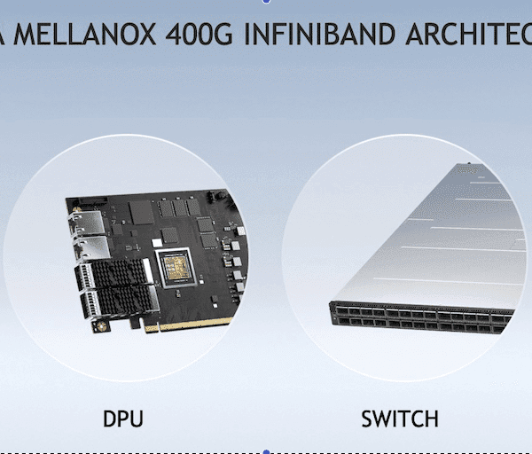 InfiniBand HDR: The Key Solution for Supercomputing and AI