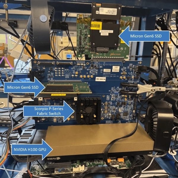 Micron Introduces the First Real PCIe 6.0 SSD with Speeds Up to 27 GB/s
