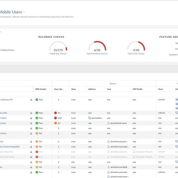 Palo Alto Networks Unveils Prisma SASE 5G: Advanced Protection for the 5G Era