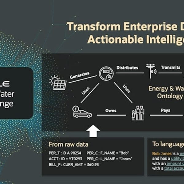 Oracle launches a solution to transform data into intelligence for the energy sector