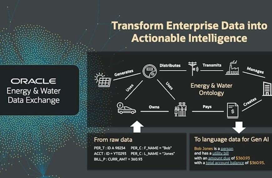 Oracle launches a solution to transform data into intelligence for the energy sector