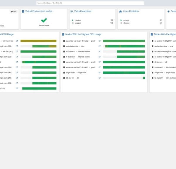 Proxmox Launches Datacenter Manager: Centralized Management for Large-Scale Virtual Environments