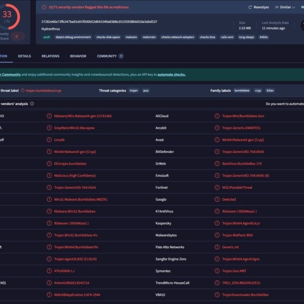 Alert for malware in RVTools: cybercriminals compromise official site and create fake installers to steal data