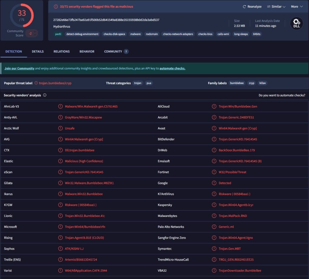 RVtools virustotal cloudnews tech