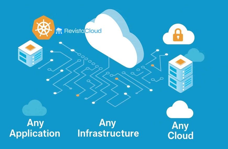 European Sovereign Cloud Virt8ra Adds Six New Providers Thanks to the IPCEI-CIS Program