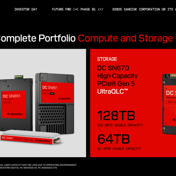 SanDisk Redefines the Future of Storage with SSDs Up to 512 TB and a Roadmap to 1 PB