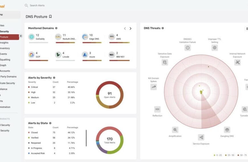 Akamai Launches Industry’s First DNS Posture Management Solution to Enhance Security and Compliance