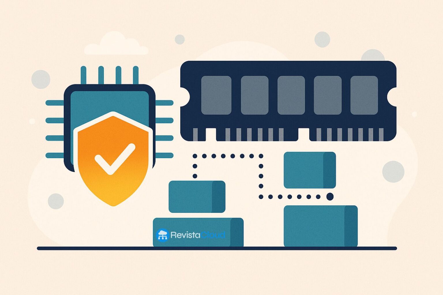 memory safety aifreeimages