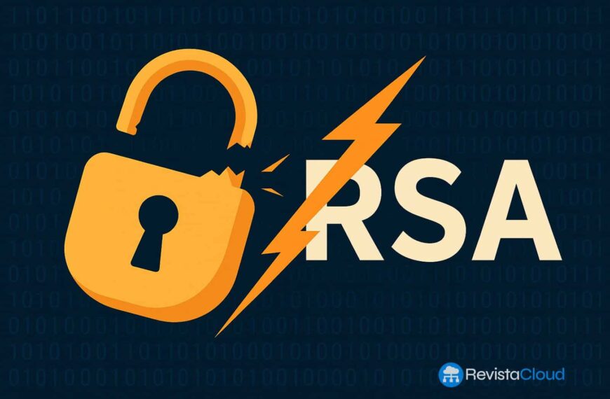 Growing Risks for Global Cybersecurity: Breaking RSA is No Longer a Distant Threat