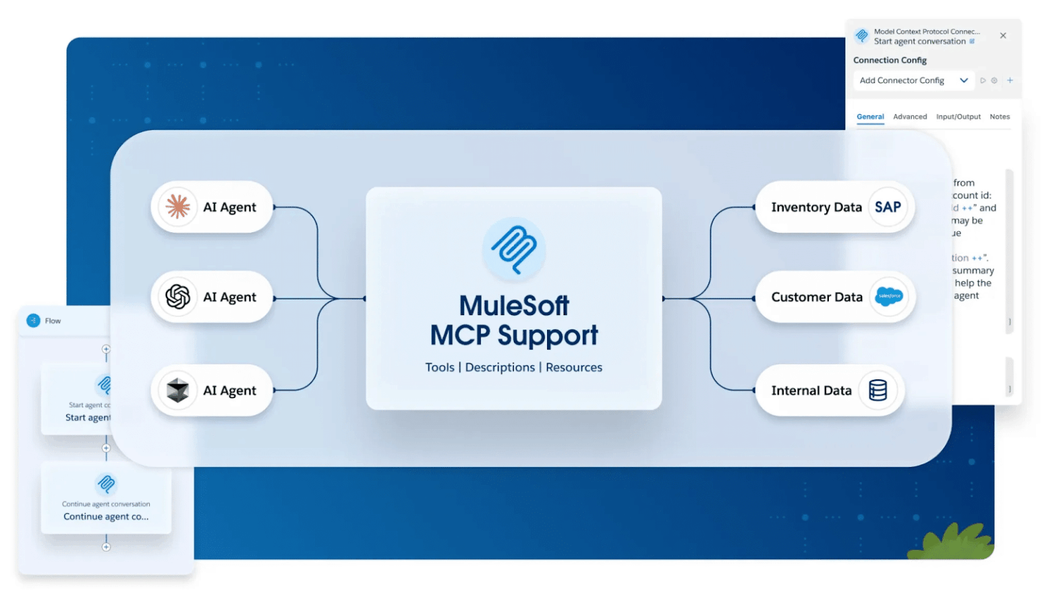 salesforce mulesoft mcp support