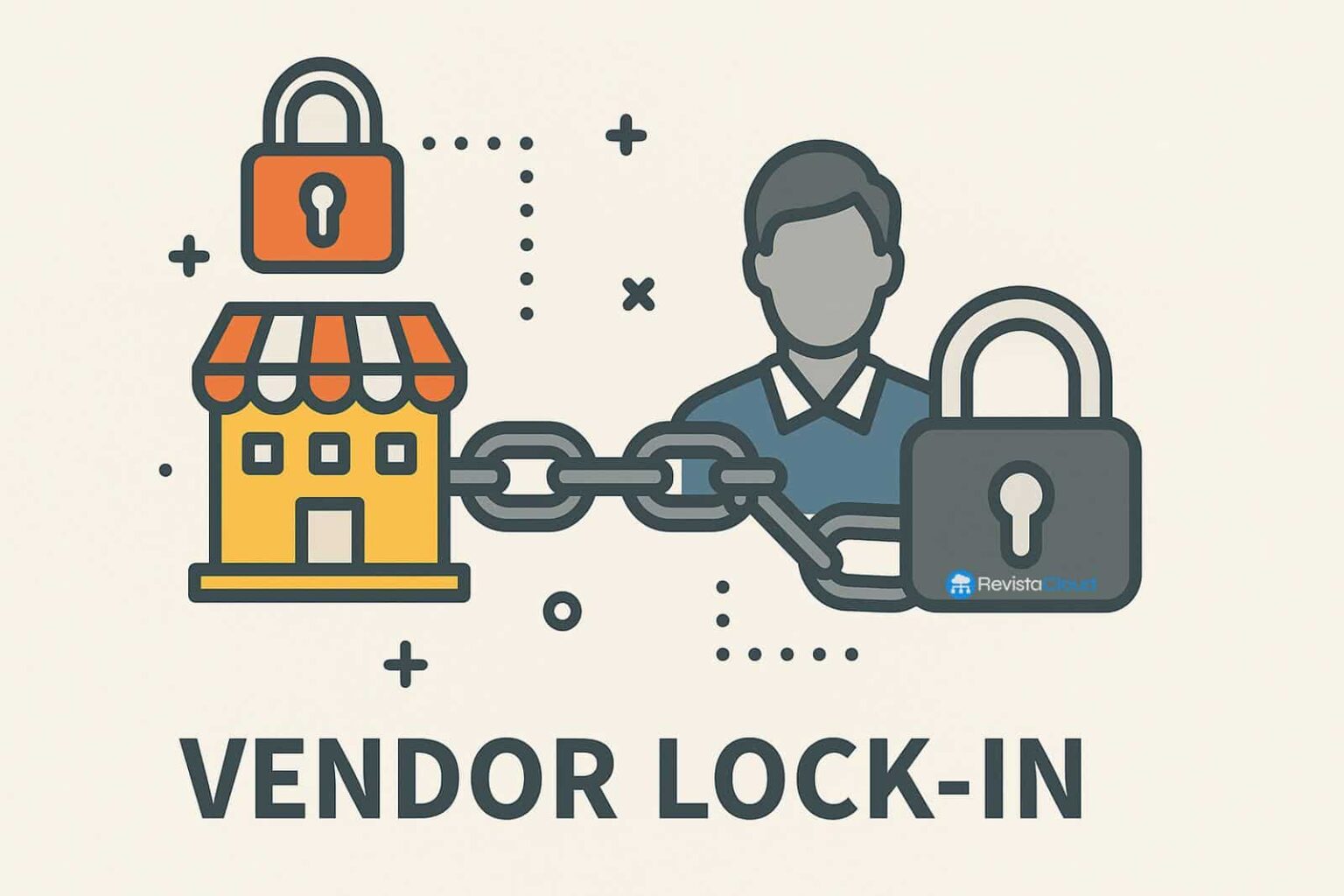 vendor lock in cloud