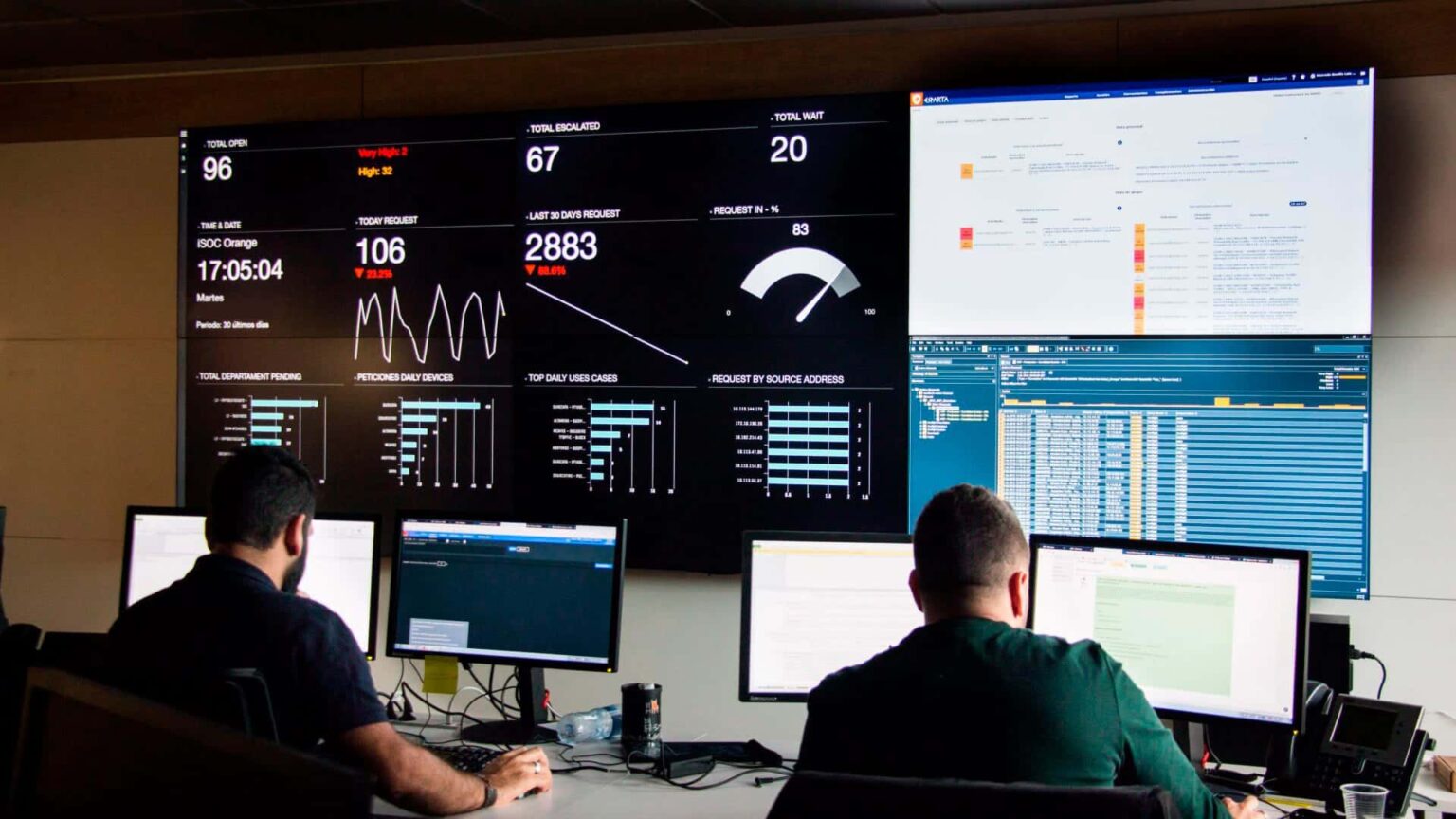 Madrid Digital orange ciberseguridad