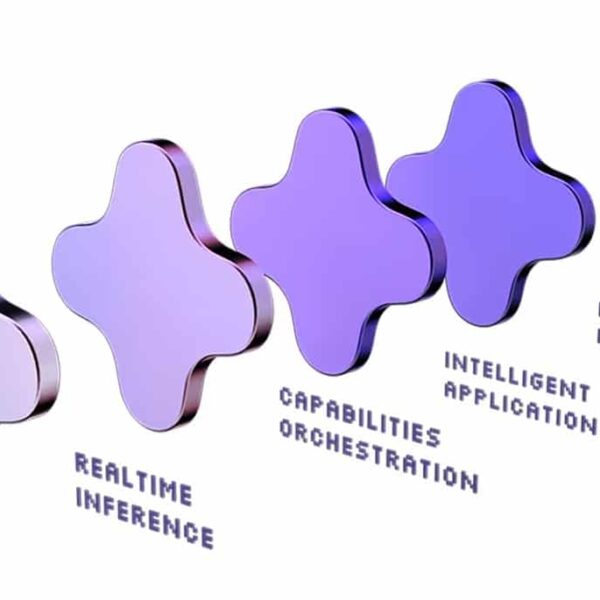 Kog AI Drives a Revolution in Inference with AMD MI300X: Up to 3.5 Times Faster than Current Engines