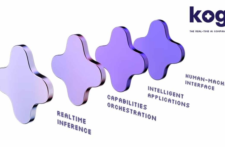 Kog AI Drives a Revolution in Inference with AMD MI300X: Up to 3.5 Times Faster than Current Engines