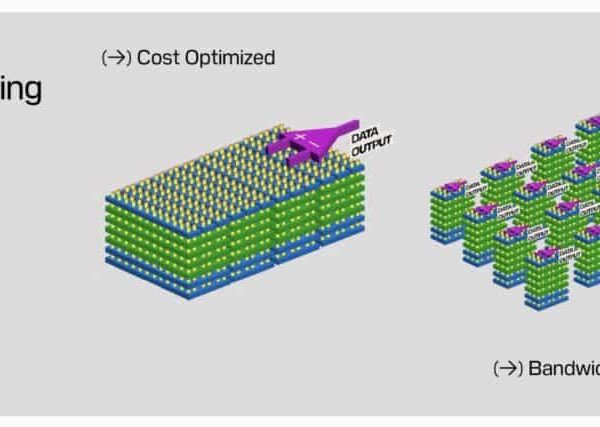 Revolution in Memory for AI: Raja Koduri Joins SanDisk to Drive New HBF Technology Promising Up to 4 TB of VRAM on Graphics Cards