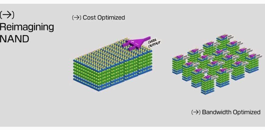 Revolution in Memory for AI: Raja Koduri Joins SanDisk to Drive New HBF Technology Promising Up to 4 TB of VRAM on Graphics Cards