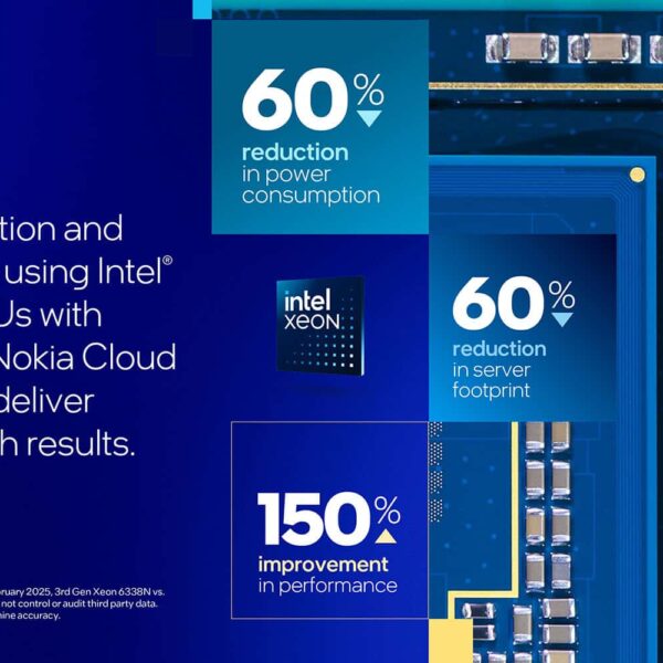 Intel and Nokia Reduce Energy Consumption in 5G Networks with New Xeon 6 Processors