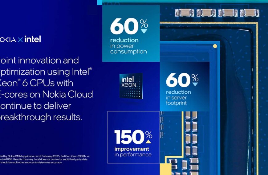 Intel and Nokia Reduce Energy Consumption in 5G Networks with New Xeon 6 Processors