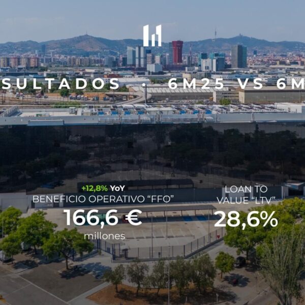 MERLIN Properties Raises Forecasts and Consolidates Its Leadership with a Strong First Half of 2025