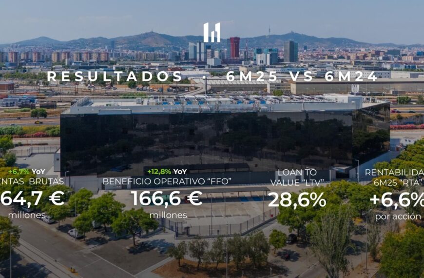 MERLIN Properties Raises Forecasts and Consolidates Its Leadership with a Strong First Half of 2025