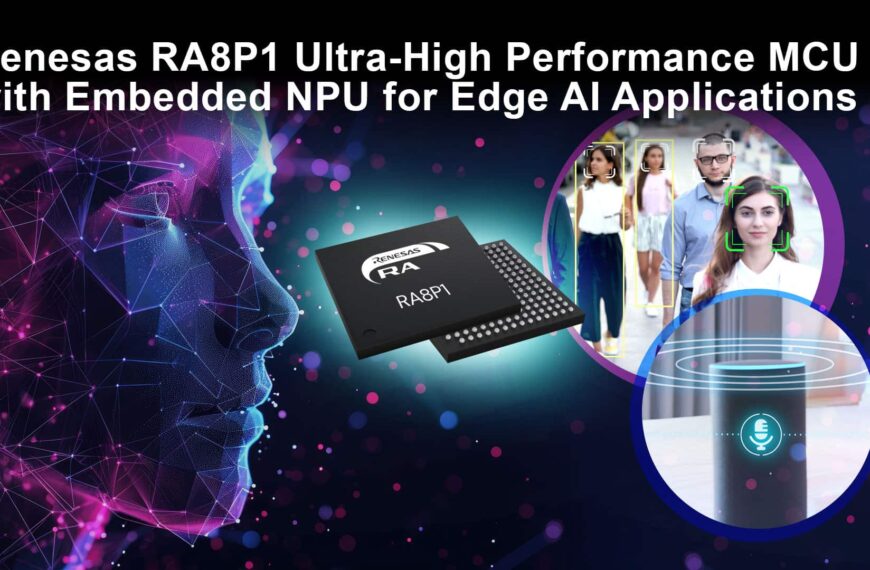 Renesas Redefines Microcontroller Performance with New RA8P1 at 1 GHz and AI Acceleration
