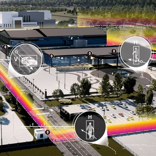FLIR: Multilayer Security Advantages