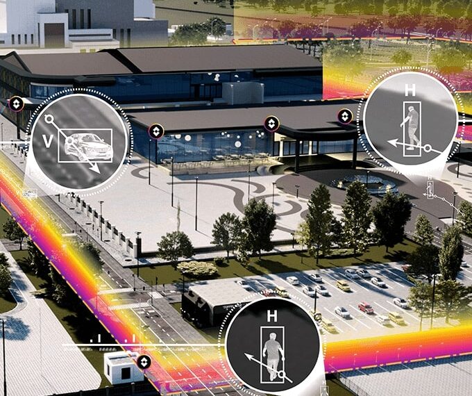FLIR: Multilayer Security Advantages