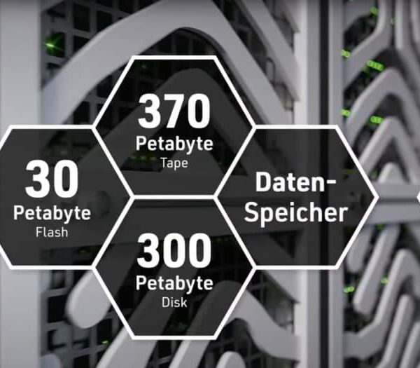 Germany inaugurates JUPITER, Europe’s fastest and most efficient exascale supercomputer