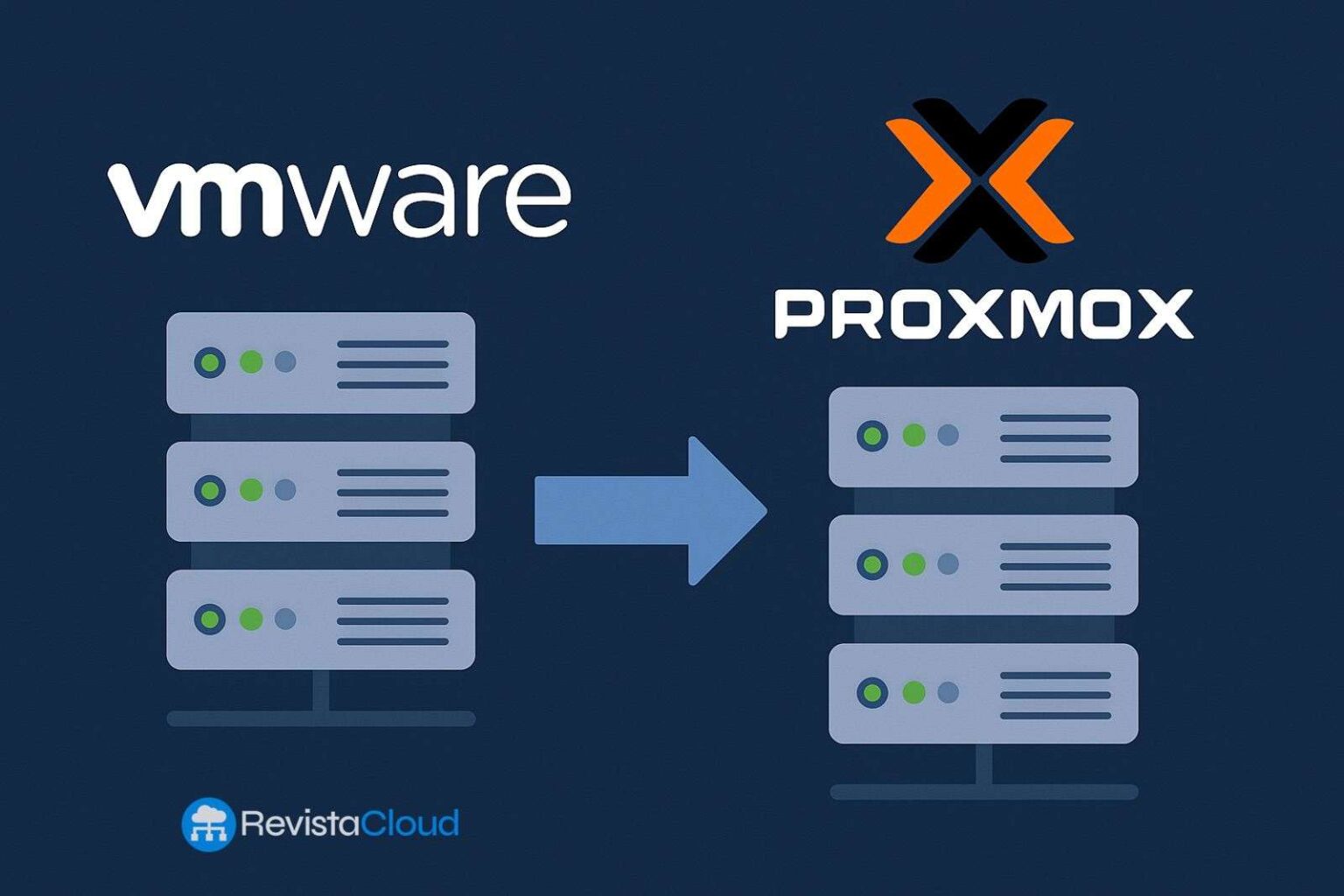 migracion vmware proxmox