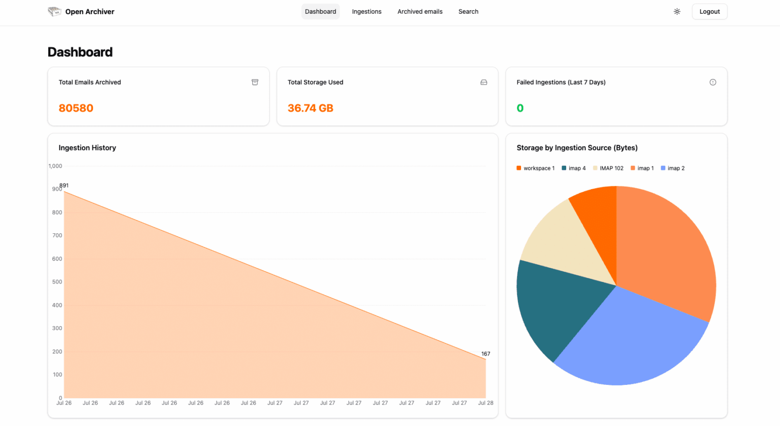 open archiver dashboard