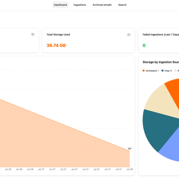 Open Archiver: The Open Source Solution That Empowers Companies to Take Control of Their Email Backup