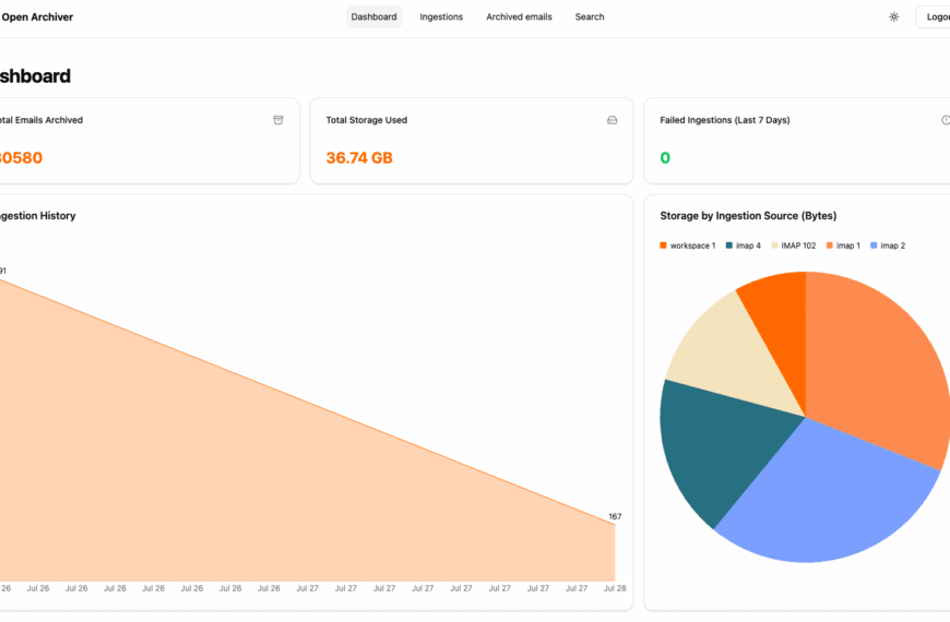 Open Archiver: The Open Source Solution That Empowers Companies to Take Control of Their Email Backup