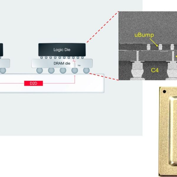 d-Matrix introduces 3DIMC: the stacked 3D memory aiming to dethrone HBM in AI inference