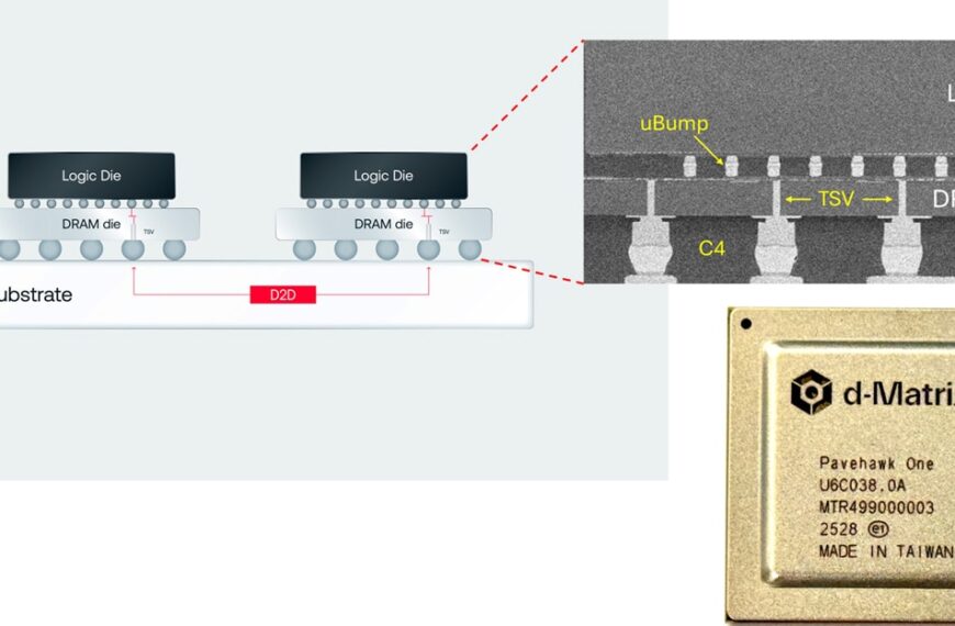 d-Matrix introduces 3DIMC: the stacked 3D memory aiming to dethrone HBM in AI inference